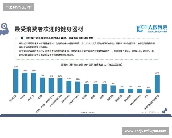 超越健身器材：超越品牌健身器材的性能特点与市场评价