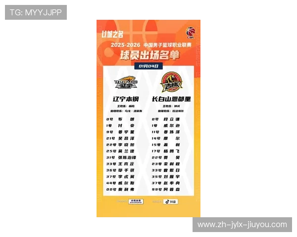 辽宁CBA球队最新球员名单及阵容深度解析